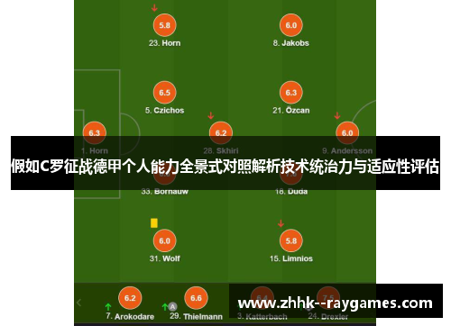 假如C罗征战德甲个人能力全景式对照解析技术统治力与适应性评估